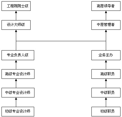 赏金国际 – 挑战全球赛事,赢取荣耀赏金